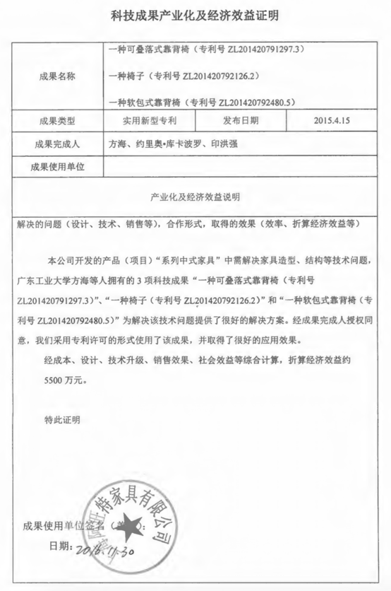 專利成果轉(zhuǎn)化