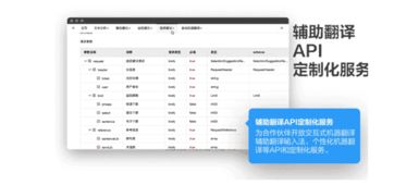 騰訊發(fā)布AI輔助翻譯產(chǎn)品 人機(jī)交互式機(jī)器翻譯技術(shù)引領(lǐng)翻譯服務(wù)新潮流